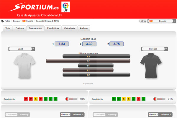 Apuetas del Cádiz CF - Hércules CF / Sportium