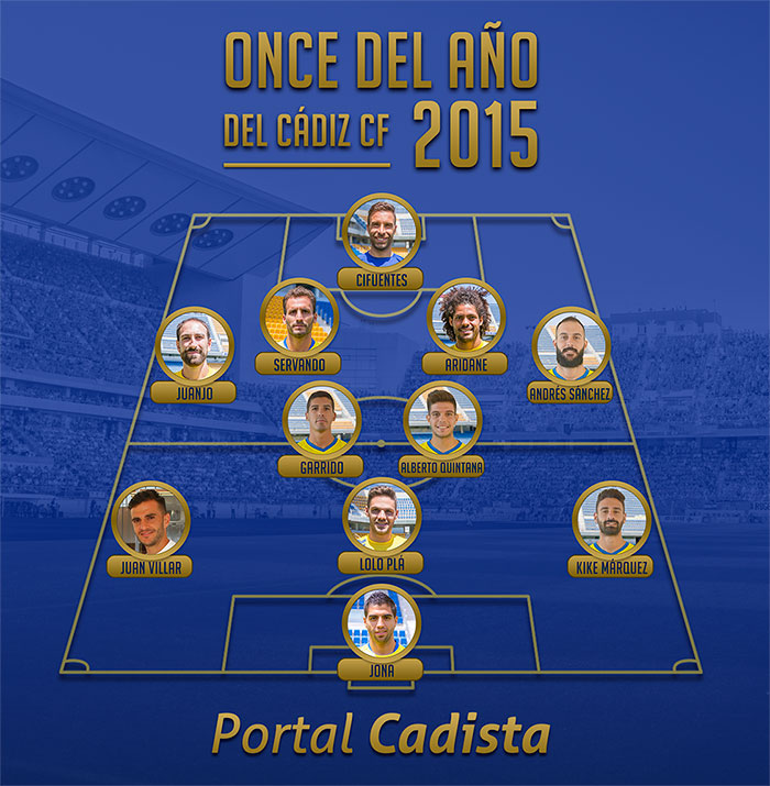 Once del Año 2015 del Cádiz CF, de Portal Cadista