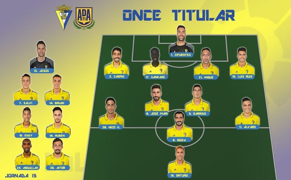 Alineación del Cádiz CF ante la AD Alcorcón / cadizcf.com