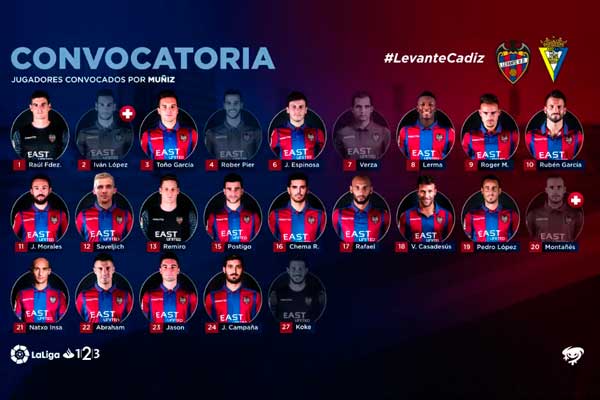 Convocatoria del Levante UD