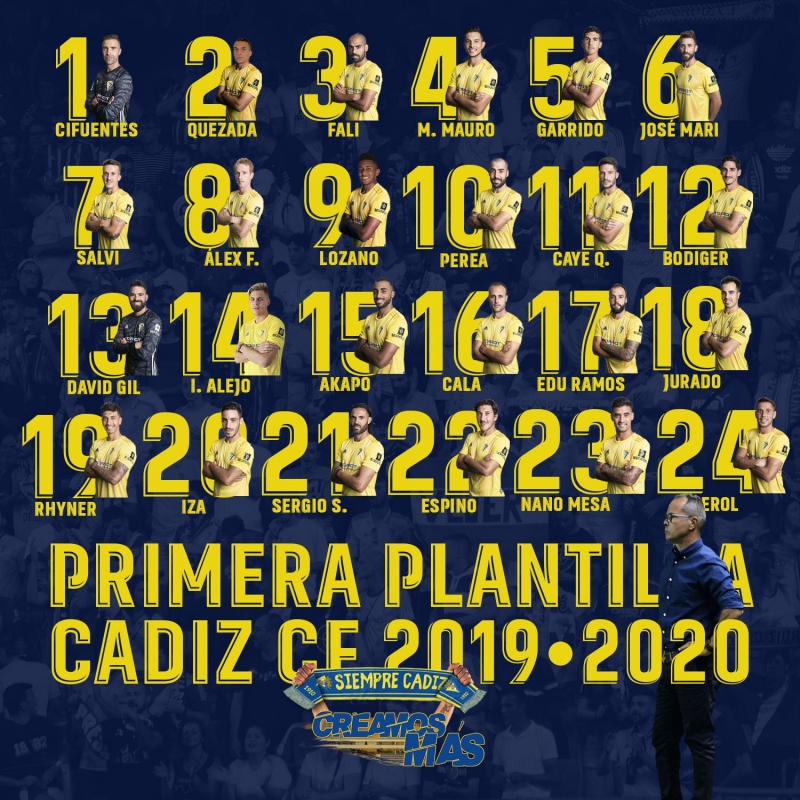 cadizcf dorsales