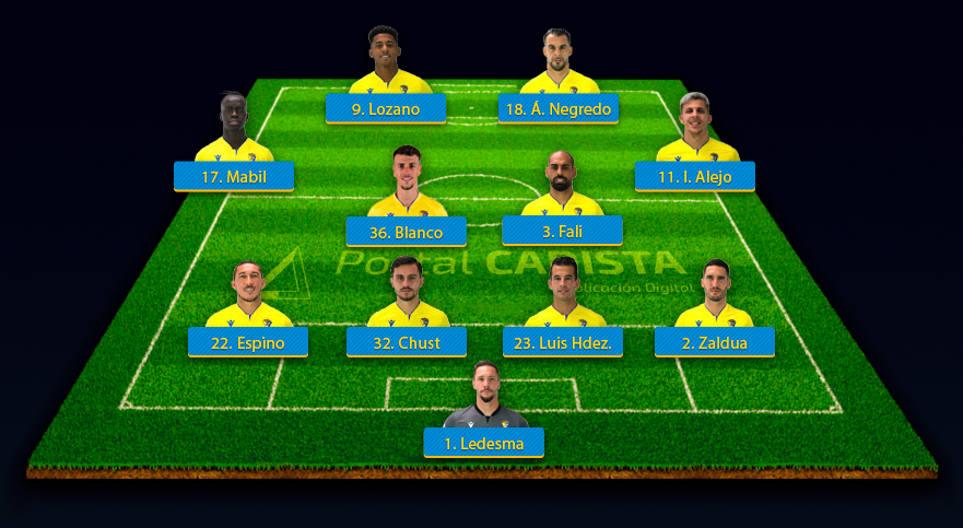 posible once cadiz athletic